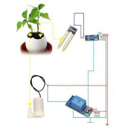 Automatisk vandingssystem