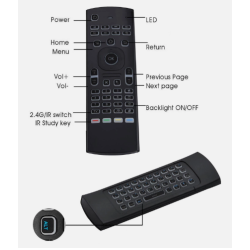 MX3 Air fly mouse, KODI remote