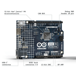 Arduino UNO R4 Minima