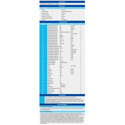 DIY Reguleret strmforsyning 0-30v 2mA - 3A