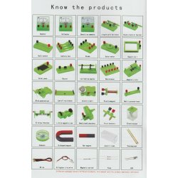 Elektronik eksperiment st