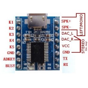 JQ6500 Mp3 tale/lyd modul