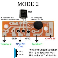 KD9561 Lyd module. 4 lyde