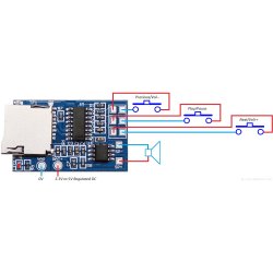 Mp3 afspiller modul micro-sd