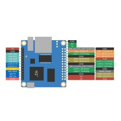 Orange pi zero