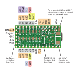 Teensy 3.1 processor