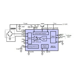 Vgt sensor modul med 4 sensorer